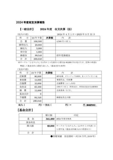 2024年度収支決算報告（三上さん用）