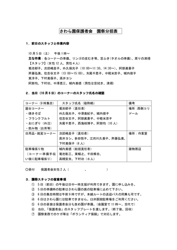 さわら園祭保護者会分担表