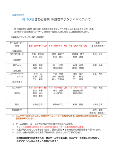 保護者ボランティアについて（分担表）