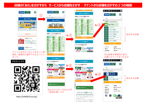 早わかり第二弾イメージ