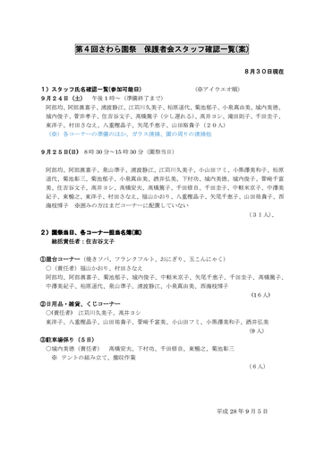第４回さわら園保護者会園祭スタッフ確認一覧201６年度）