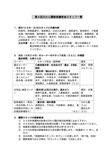 第４回さわら園祭保護者会スタッフ一覧201６年度）