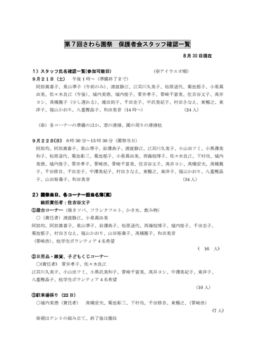第７回さわら園祭保護者会スタッフ確認一覧（住吉谷案）