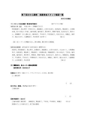 第７回さわら園祭保護者会スタッフ確認一覧（第1次）